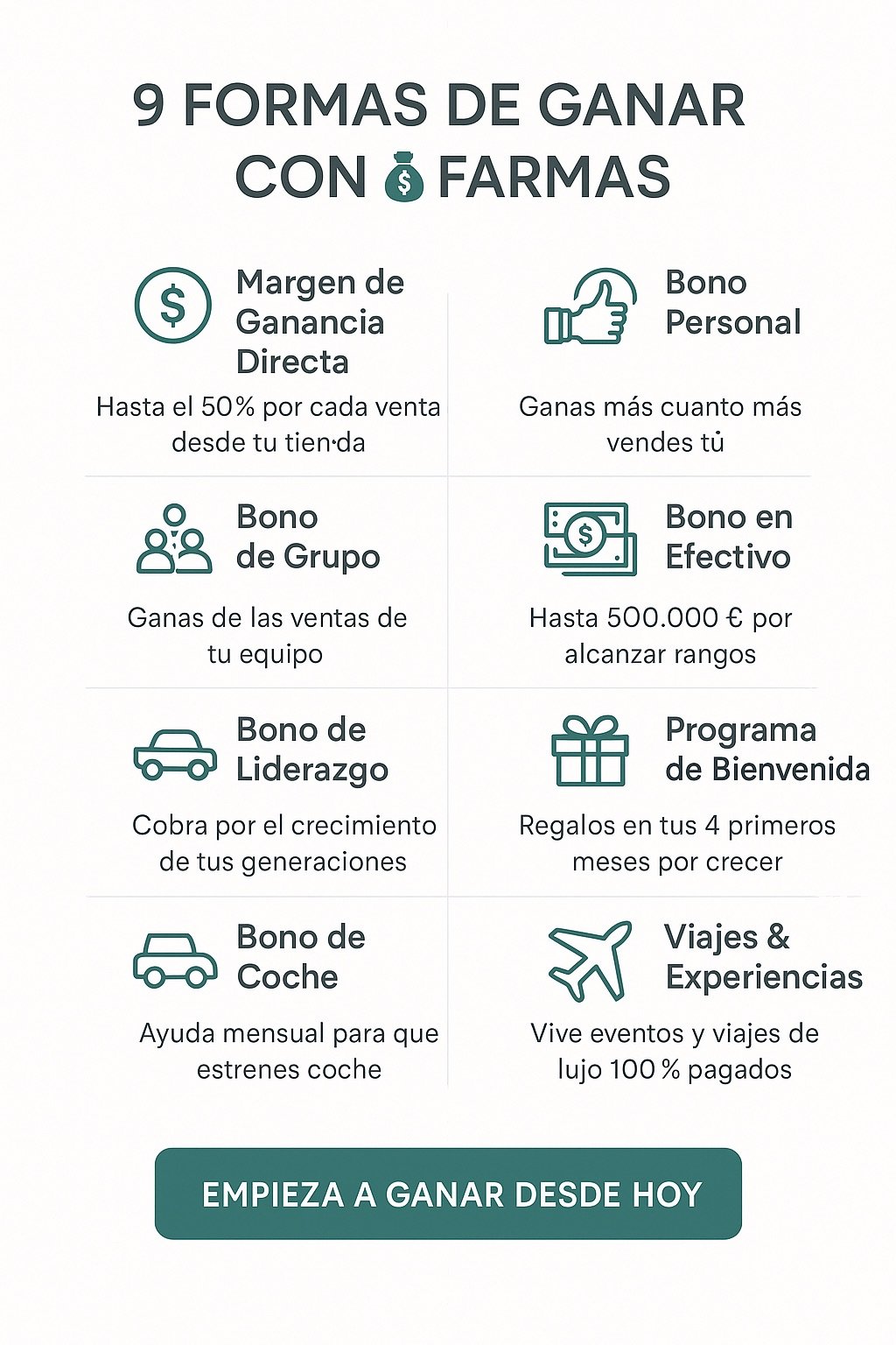 formas de ganar dinero con farmasi